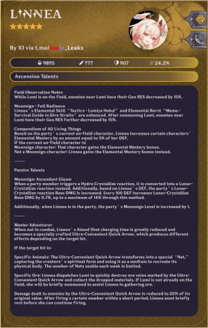 Genshin Impact Linnea Leaks: Abilities, Constellations, Release Date
