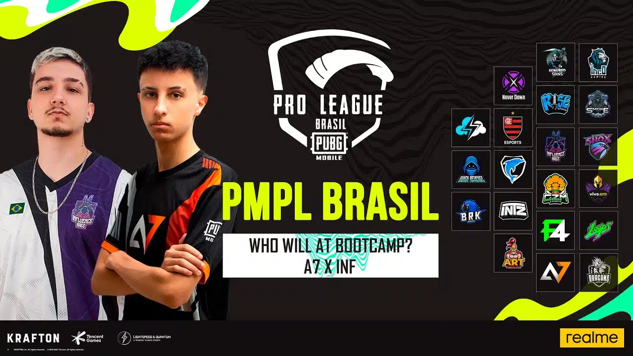 INCO Gaming wins PMPL Brazil 2022 Fall, Vivo Keyd and A7 Esports qualify for PMGC 2022