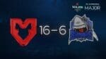 mousesports crush Sharks, Astralis to face Entropiq in Lower Bracket