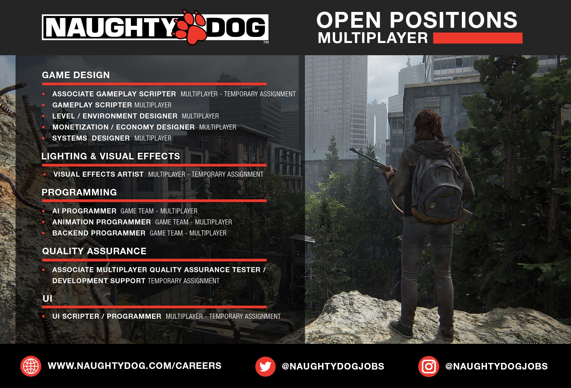 Naughty Dog is hiring for a new “standalone multiplayer game”