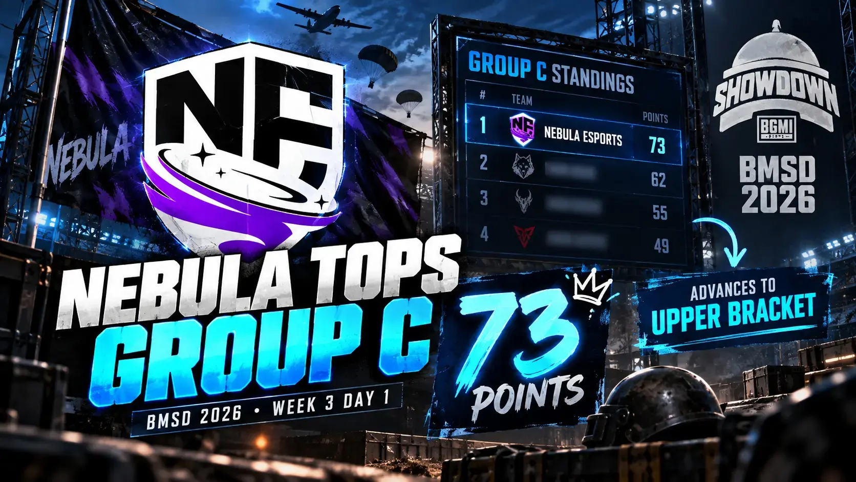 BMSD 2026 Qualifiers Week 3 Day 1 Points Table: Nebula Esports Top Group C as Eight Teams Exit