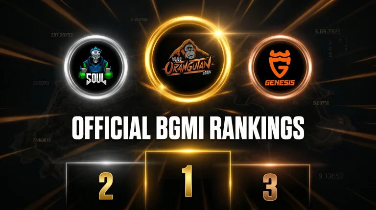 Krafton India Lists Official BGMI Team Rankings on Esports Portal Ahead of BMPS 2026