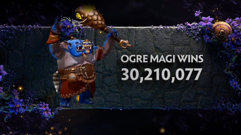 Ogre Magi Wins The International 2019 Battle Pass Vote Talkesport