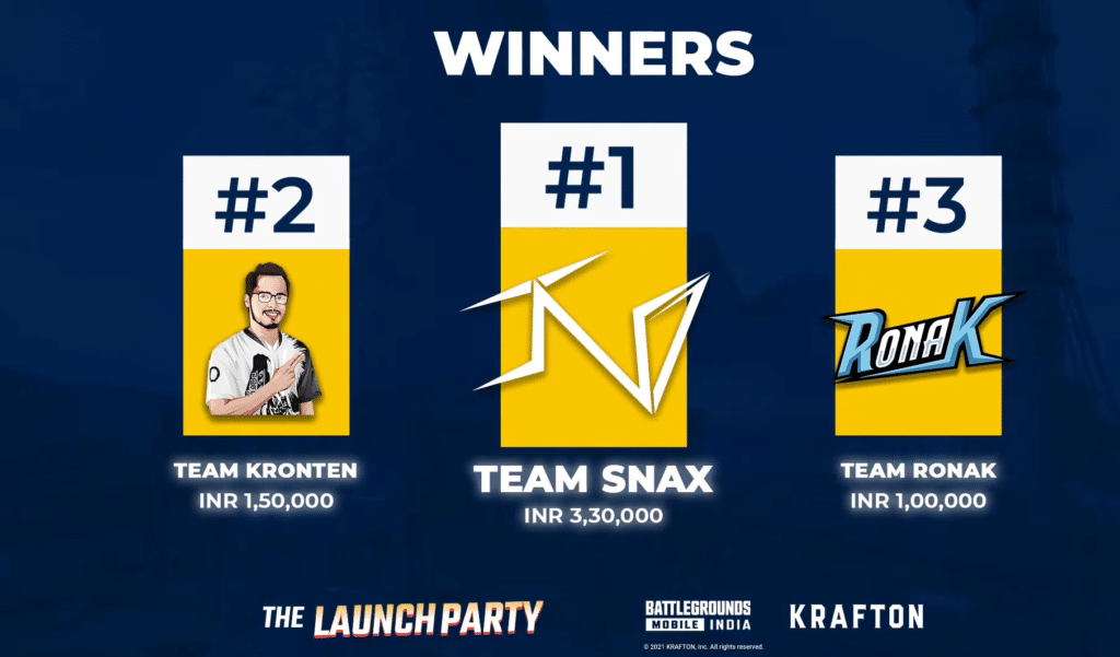 Team Snax wins BGMI Launch Party Event » TalkEsport