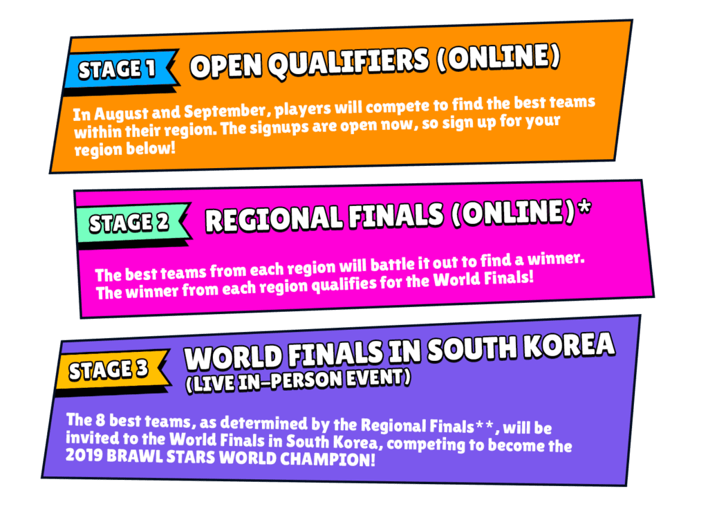 Brawl Stars World Championship 2019 announced » TalkEsport