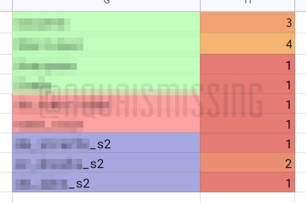 Cs2 Rendering Engine New thread of CSGO Source 2 Engine leaks surface on Twitter
