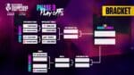 Skyesports Champions Series Day 2