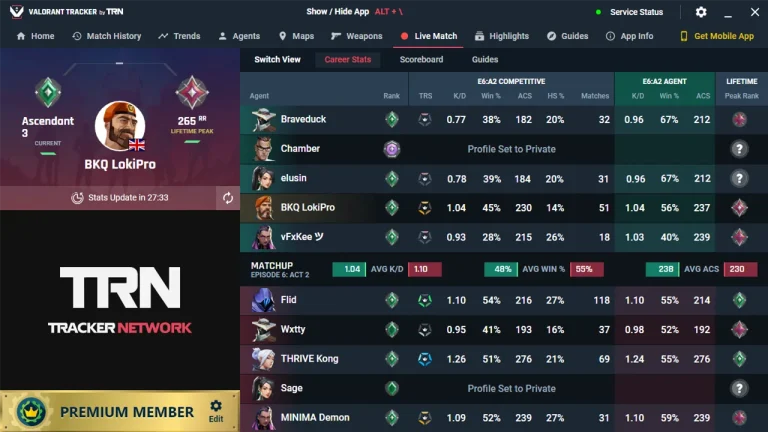 Valorant Tracker: All You Need To Know