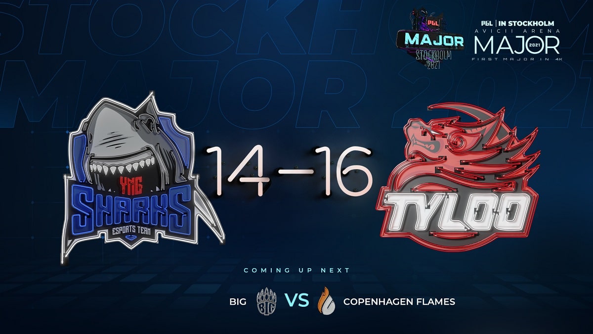 Tyloo Survive Sharks Scare to go 1-1 on First Day of PGL Major Stockholm