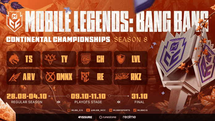 MLBB Continental Championships Season 8 Returns After Team Spirit’s Historic MSC 2026 Victory