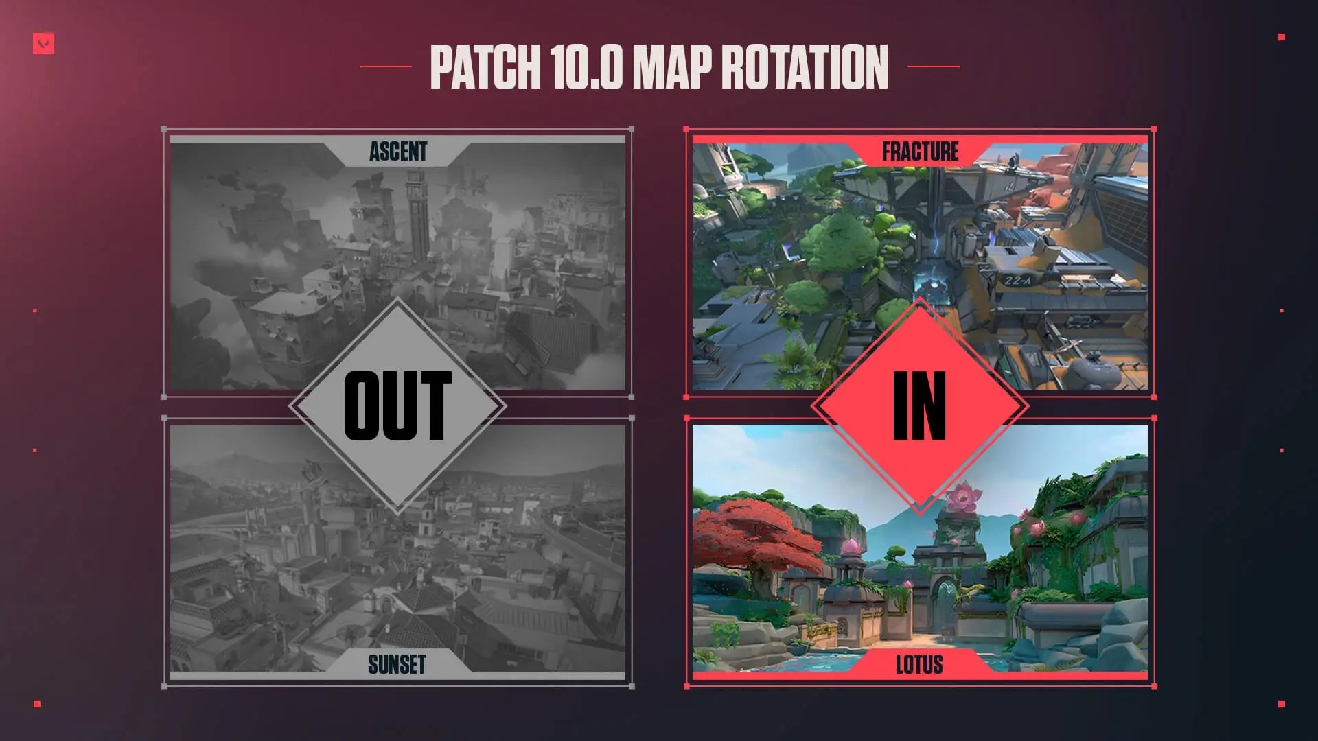 New Map Val Rotation Ascent, Sunset Removed From Valorant Map Rotation As Fracture & Lotus ...