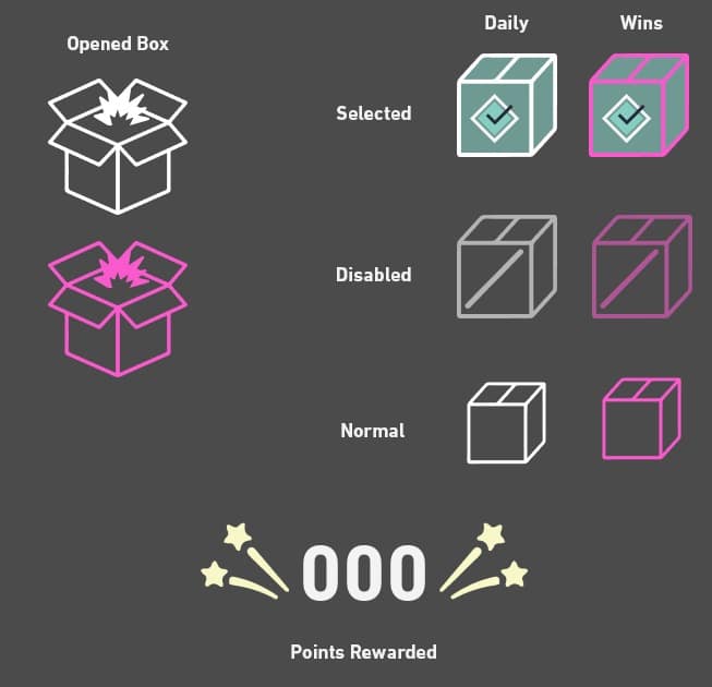 Valorant: Leaks reveal players would get Match Boxes and Act Points