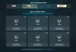 Screenshot of the Valorant in-game store showing Valorant Points bundles with prices.