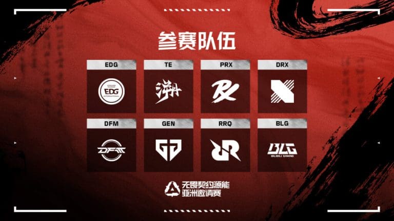 VALORANT Radiant Asia Invitational: Everything You Need to Know