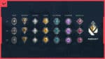 valorant ranking system