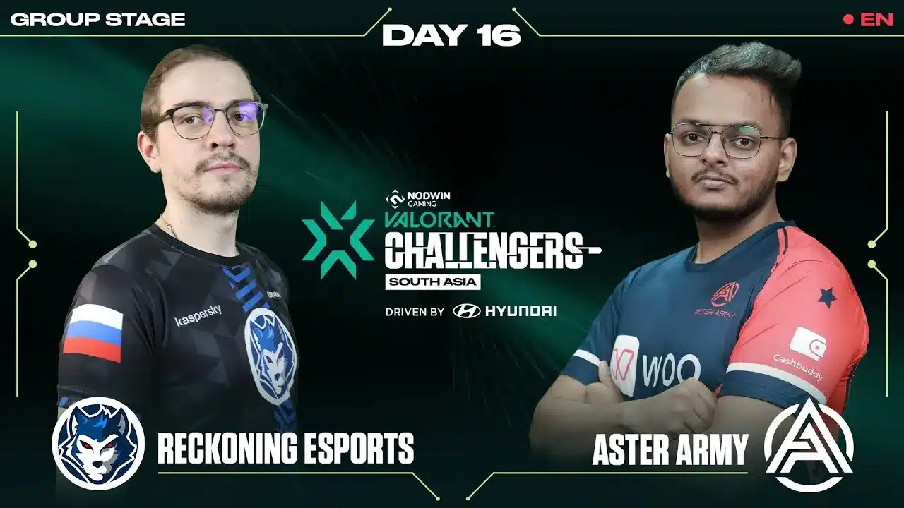 Valorant: Reckoning Esports Suffers First Defeat in VCL SA