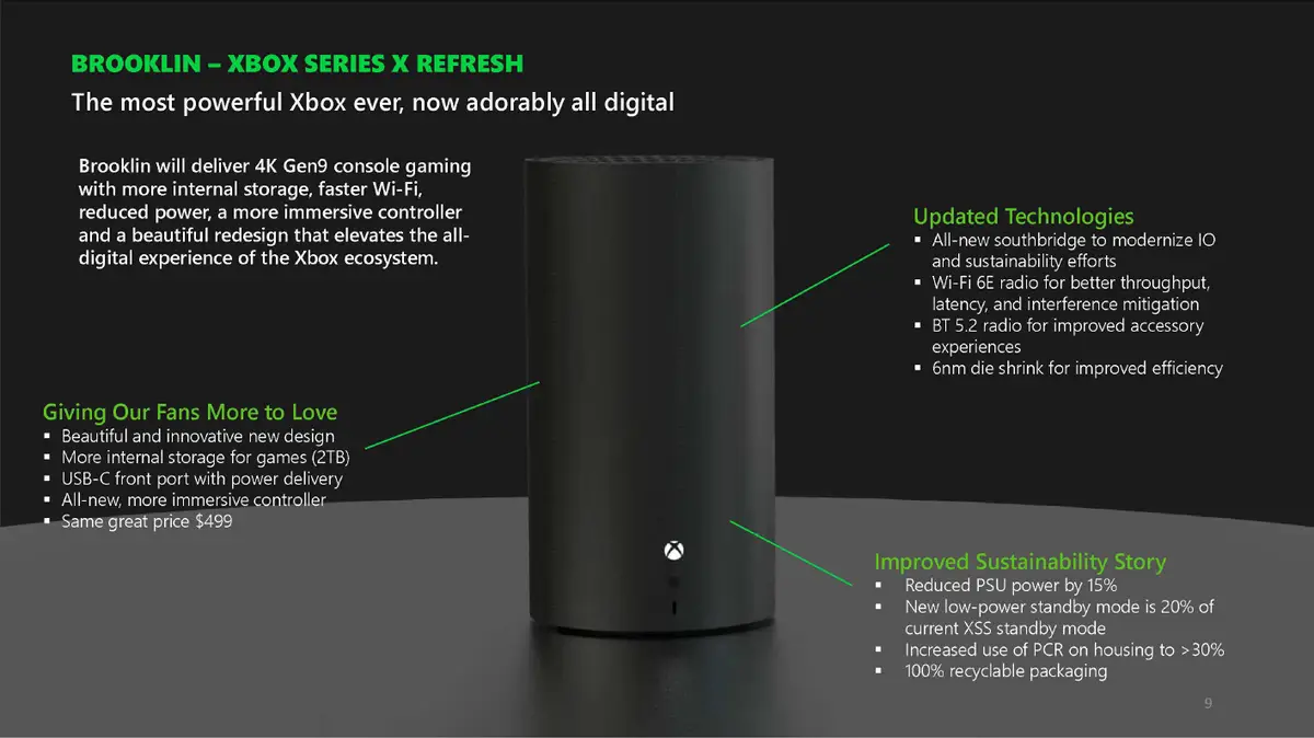 Leaks Suggest Microsoft will Revolutionize Gaming with All-Digital Xbox Series X and Gyro Controller